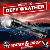 LED Flashlight High Lumens, Tactical Flashlight Battery Powered (Batteries Not Included), Bright Handheld Flashlight for Camping, Hunting, Home, Security, Hiking, Walking at Night & Emergency Use