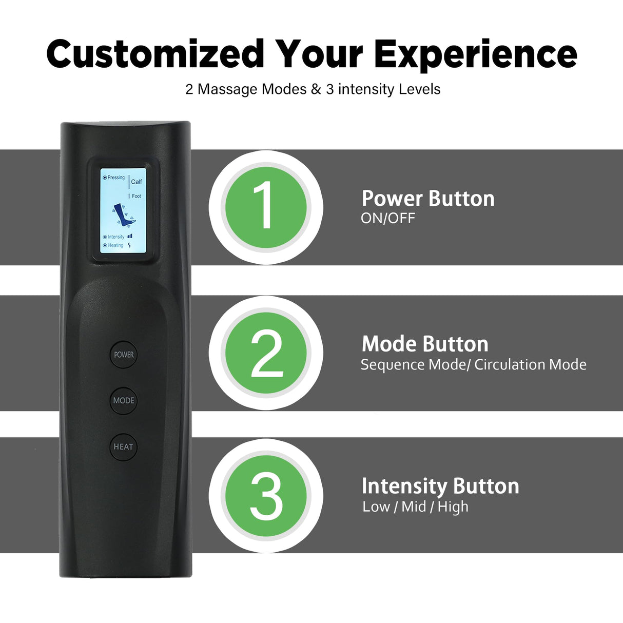 CCHYF 3-in-1 Leg Compression Massager With Heat for Circulation - 3 Modes, 3 Intensities, 2 Extenders, Adjustable Wraps - Great Gifts for Mom & Dad