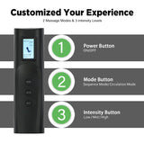 CCHYF 3-in-1 Leg Compression Massager With Heat for Circulation - 3 Modes, 3 Intensities, 2 Extenders, Adjustable Wraps - Great Gifts for Mom & Dad