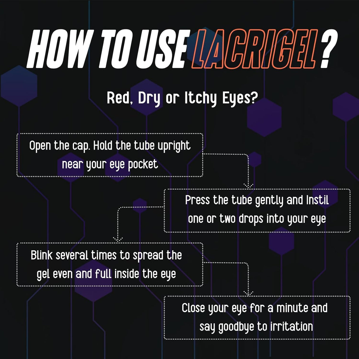 Lacrigel CARBOMER 0.2% - Eye Gel for Dry, Tired, and Red Eyes - Soothes Irritation, Reduces Soreness - 24x7 Day and Night Protection - Safe and Premium Formulation - Sterile Pack of 10g (Pack 3)