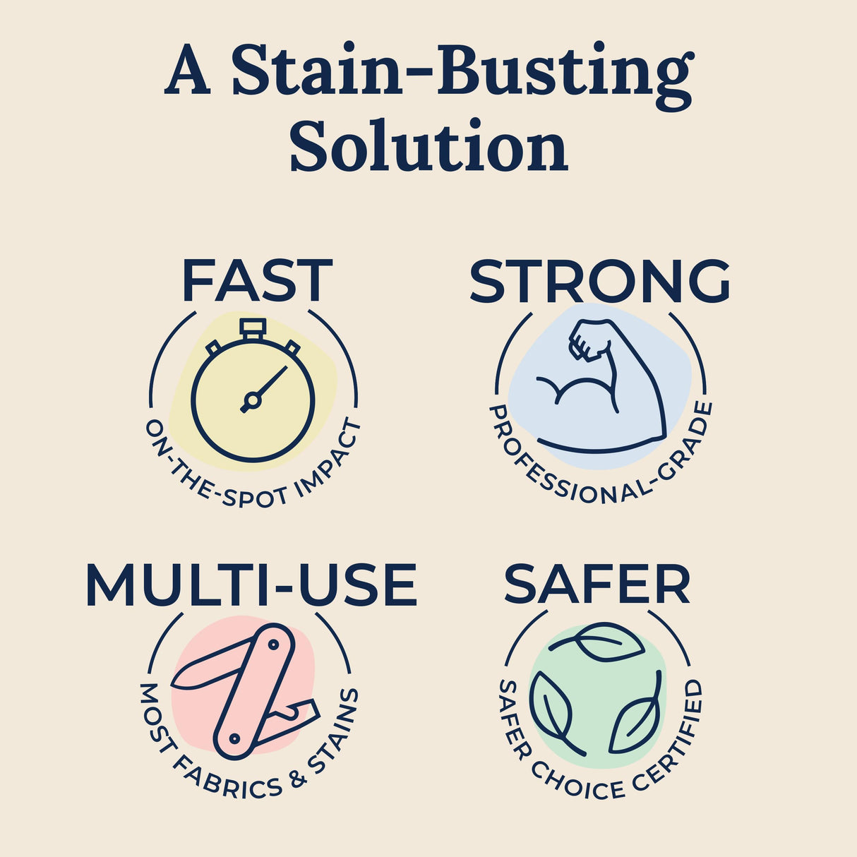 Miss Mouth's Messy Eater Stain Treater Spray - 4oz 3 Pack Stain Remover - Newborn & Baby Essentials - No Dry Cleaning Food, Grease, Coffee Off Laundry, Underwear, Fabric