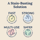 Miss Mouth's Messy Eater Stain Treater Spray - 4oz 3 Pack Stain Remover - Newborn & Baby Essentials - No Dry Cleaning Food, Grease, Coffee Off Laundry, Underwear, Fabric
