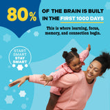 Best Nest Wellness - Mama Bird - Prenatal Multi+ (30 Servings) - No Iodine or Iron - Prenatal Vitamins for Women - Supports Baby Brain Health - Methylated Multivitamin