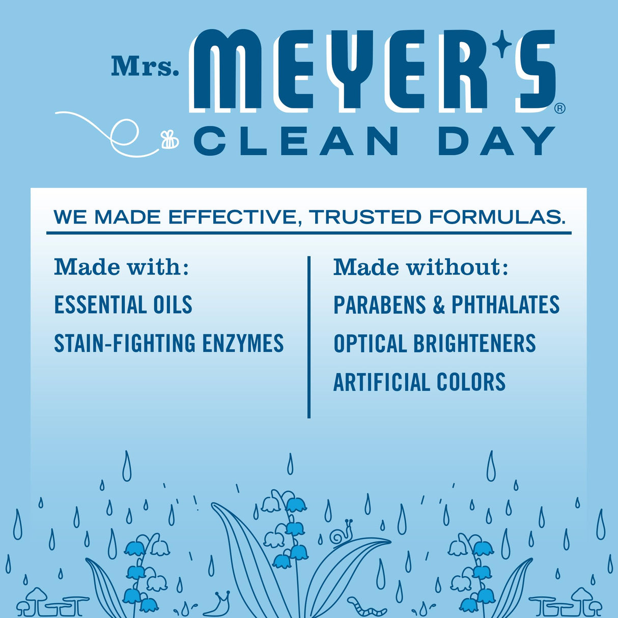 MRS. MEYER'S CLEAN DAY Liquid Laundry Detergent, Biodegradable Formula Infused with Essential Oils, Rain Water, 64 oz - Pack of 2 (128 Loads)
