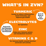 ZYN Electrolyte Drink Mix Hydration Packets, Electrolytes Powder, Hydration Packets w/Turmeric Curcumin, Vitamin C, Vitamin D, Zinc, Hydrate Electrolyte Powder Packets for Wellness, Variety Pack of 8