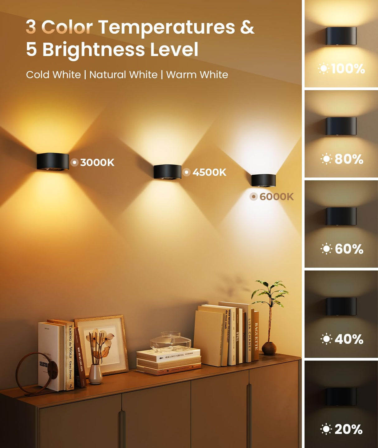 FULEN Motion Sensor Wall Light with Remote Control 3 Colors Wireless Wall Lamp LED Indoor Up and Down Wall Sconce 5000mAh Rechargeable Battery Powered Wall Lamps Brightness Adjustable, 2 Pack