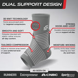 Sleeve Stars Ankle Brace for Women & Men, Ankle Wrap for Sprained, Compression Sleeve for Plantar Fasciitis Relief, Easy Customizable Support: w/ Removable Strap (Single/M:10"-12"/Gray)