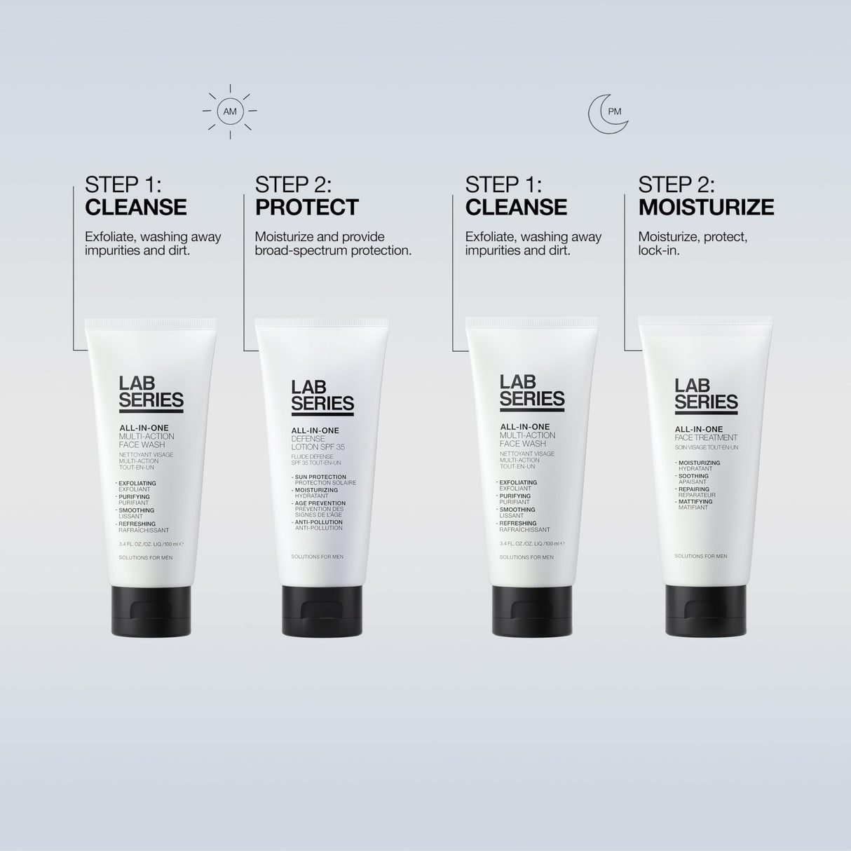 Lab Series All-In-One Face Treatment - Men's Face Moisturizer for Fine Lines & Wrinkles - Facial Lotion for Men 3.4 Fl Oz (Pack of 1)