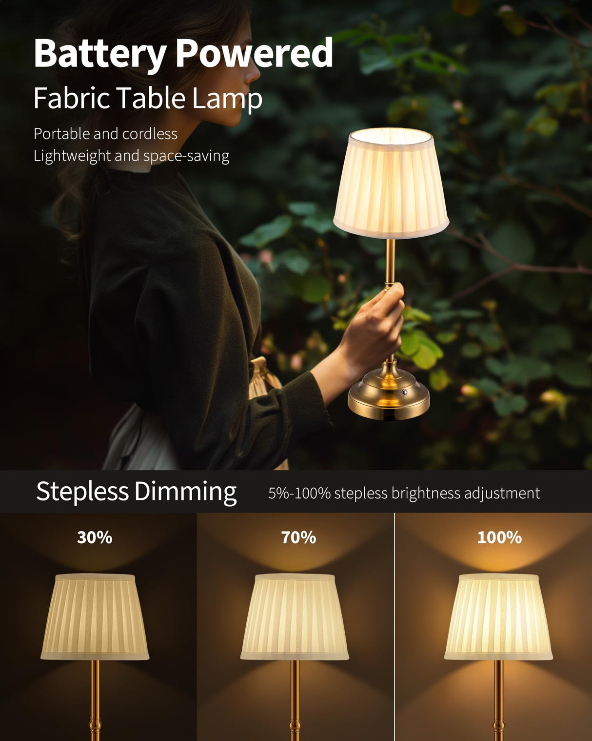 KDG Portables Cordless Table Lamp, Fabric Shade Desk Lamp, 4000mAh Rechargeable Battery Powered Lighting, Dimmable Light for Dining Room, Bedroom, Bedside, Bar, Night Light, Camping, Balcony (Gold)