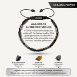 RTZN® Triple Protection Bracelet for Men – Premium Artisan Handcrafted Authentic Tiger Eye, Black Obsidian & Hematite Beads – 9mm Protection Stones Mens Bead Bracelets (Havana)