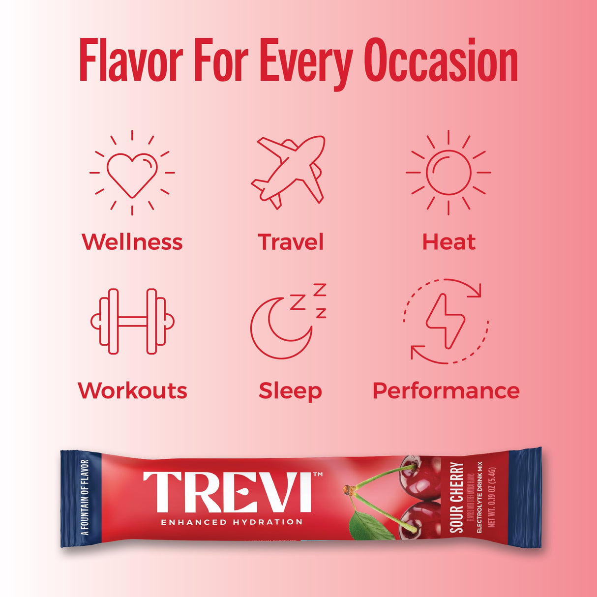 TREVI™ Sugar Free Electrolytes - Drink Mix Hydration Powder Packets - 28 Count - Sour Cherry