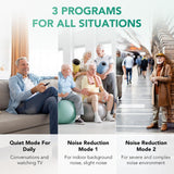 OTC Hearing Aids for Seniors, Hearing Aid Amplifiers Devices Rechargeable with Noise Cancelling, Superior Sound Quality for Adults Women Men Hearing Loss, Auto On/Off