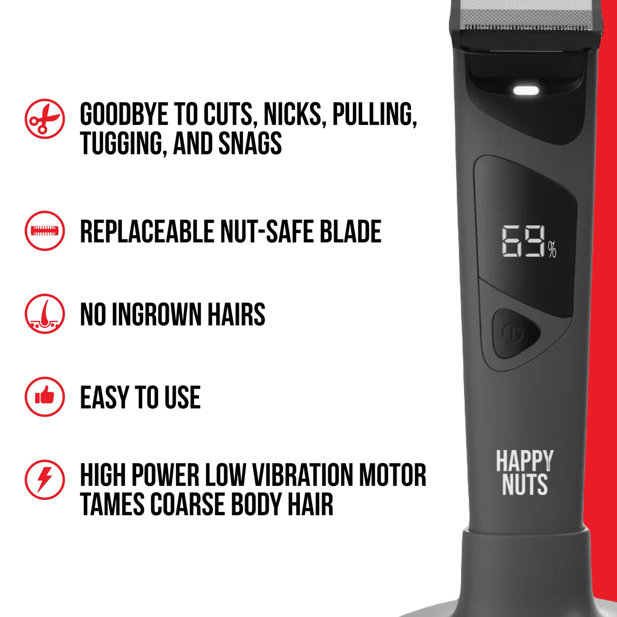 HAPPY NUTS The Ballber Pro Electric Groin & Body Hair Trimmer for Men - Mens Body Groomer Kit for Privates - Waterproof Shaver for Hard to Reach Areas