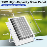 Solar Powered Fan Kit, Weatherproofed Exhaust Fan Air Ventilation Equipment with 25W Solar Panel and 2 High-Speed 5 Inch Dual Fans, Kit for Outside Chicken Coops, Pet House, Attics, Greenhouses, Shed
