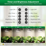 SANSI Dimmable Grow Light Bulb Full Spectrum, High PPFD 40W (600 Watt Equiv) with Remote, Auto On Off Timing 4 8 12 Hrs, Energy Saving Plant Light Bulb with E26 Base for Indoor Plants