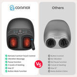 COMFIER Shiatsu Foot Massager with Heat,Feet Massager Machine for Plantar Fasciitis Neuropathy, Gifts for Him/Her, Remote Control,Pause Function,UP to Men Size 13, Foot Massage