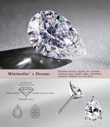"STUNNING FLAME" 18K White Gold Plated 925 Sterling Silver Cubic Zirconia Pear Cut Stud Earrings | Teardrop CZ Studs for Women（Pear，6）