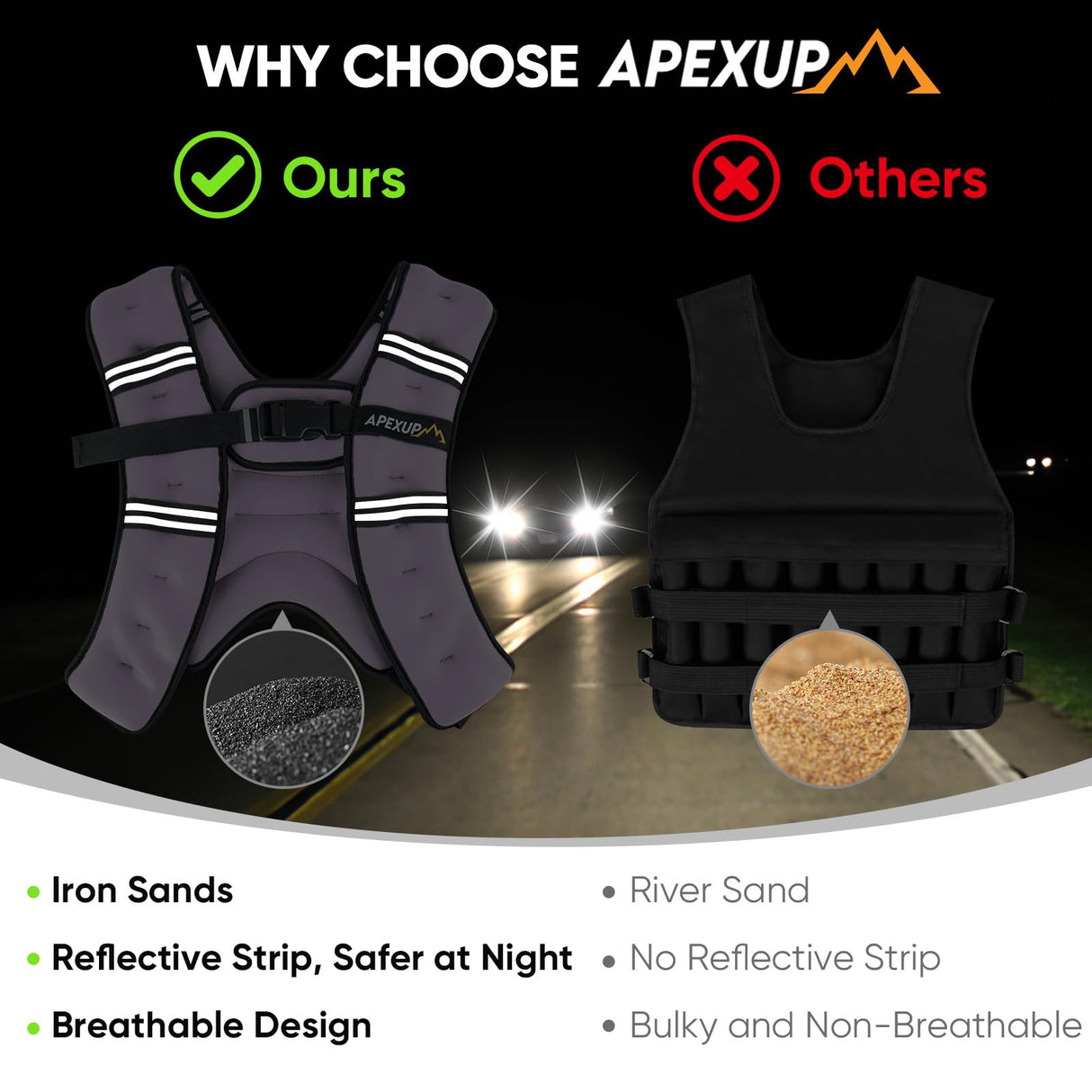 APEXUP Weighted Vest with 5lbs/10lbs/15lbs/20lbs/25lbs/30lbs Weights and Reflective Stripe, Weight Vest Men Women for Workout, Strength Training, Running (Pastel Purple, 10lbs)