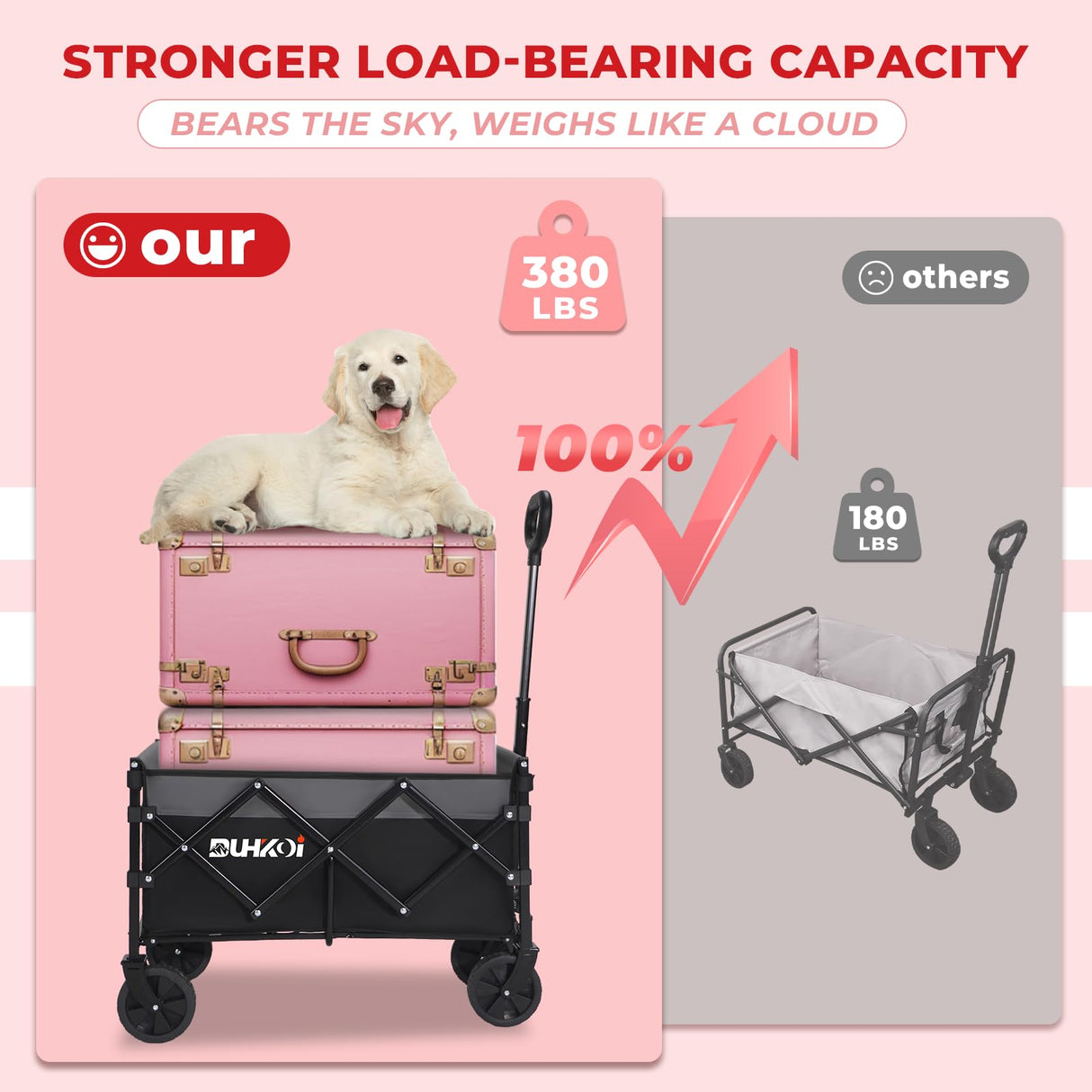 DUHKOI Collapsible Wagon Cart with Wheels Foldable,11 Lbs Lightweight Portable Folding Utility Wagon,90 L Heavy Duty Grocery Shopping Carts,Versatile for Garden Sports Camping Outdoor Use (Black Gray)