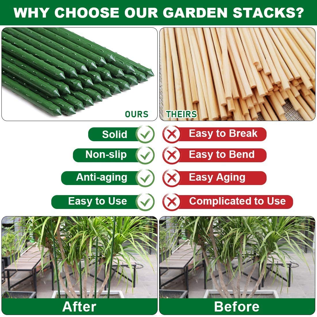 Mininfa Steel Plant Stakes 3 Feet, Plastic Coated Metal Garden Stakes Supports Climbing for Tomatoes, Trees, Beans, 25 Pack