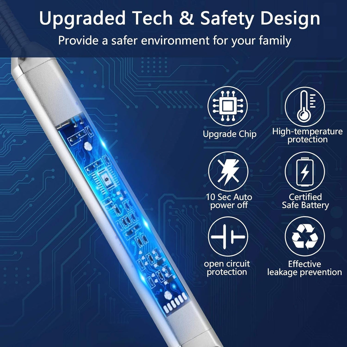 MEIRUBY 2 Pack Electric Candle Lighter, Birthday Christmas Stocking Stuffers Gifts for Women Mom Men Wife Sister, USB Arc Rechargeable Windproof Long Lighter for Candle BBQ Housewarming Gift Idals