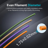 SUNLU 3D Printer Filament Bundle, PLA Plus Filament, 250g/Spool