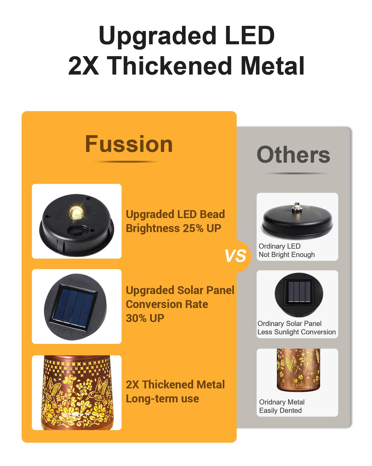 Hummingbird Solar Lanterns Outdoor Waterproof, Garden Decor Birthday Gifts for Women Mom Grandma Sister, Metal Hanging Solar Lights Outside Decorative for Yard Patio Backyard Christmas Decorations