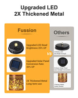 Hummingbird Solar Lanterns Outdoor Waterproof, Garden Decor Birthday Gifts for Women Mom Grandma Sister, Metal Hanging Solar Lights Outside Decorative for Yard Patio Backyard Christmas Decorations