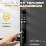Warming Mat for Food - Food Warmer with 14 Temperature - Silicone 6 Modes Electric Warming Tray - Home Kitchen Appliances - 26 * 15 inches