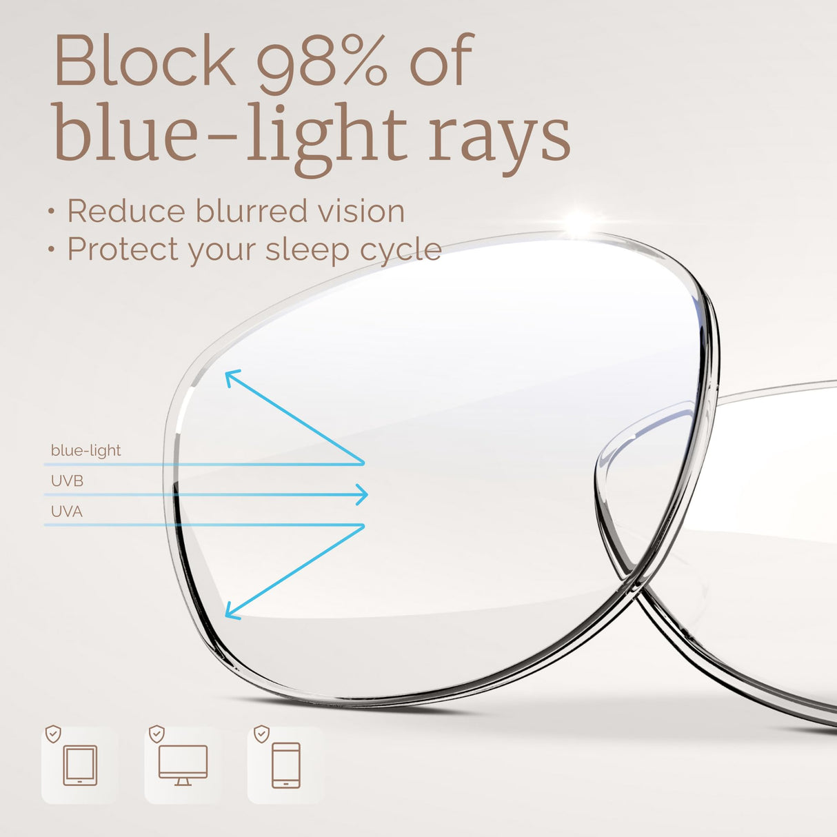 livho High Tech Blue Light Glasses - Advanced up to 99% Blue Light Blocking Computer Glasses - Anti Eyestrain & UV Glare Protection