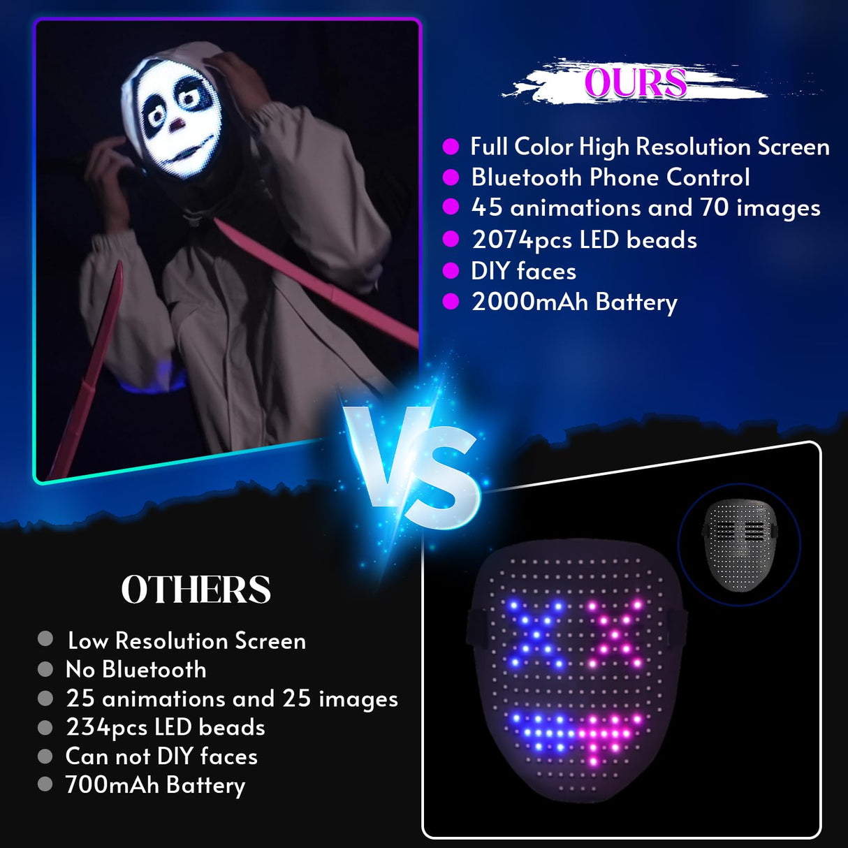 Gootus Face Transforming LED Mask with App Controlled - Halloween Costumes for Kids, Light Up Mask with Gesture Sensing, Boys Toys Gifts for Birthday Costume Christmas