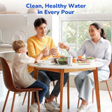Fil-Fresh 6-Pack Replacements for Brita Water Filter, Pitchers and Dispensers, NSF 53&42 Certified to Reduce Cadmium, Mercury, Copper, Zinc, BPA free, Lasts 2 Months or 40 Gallons