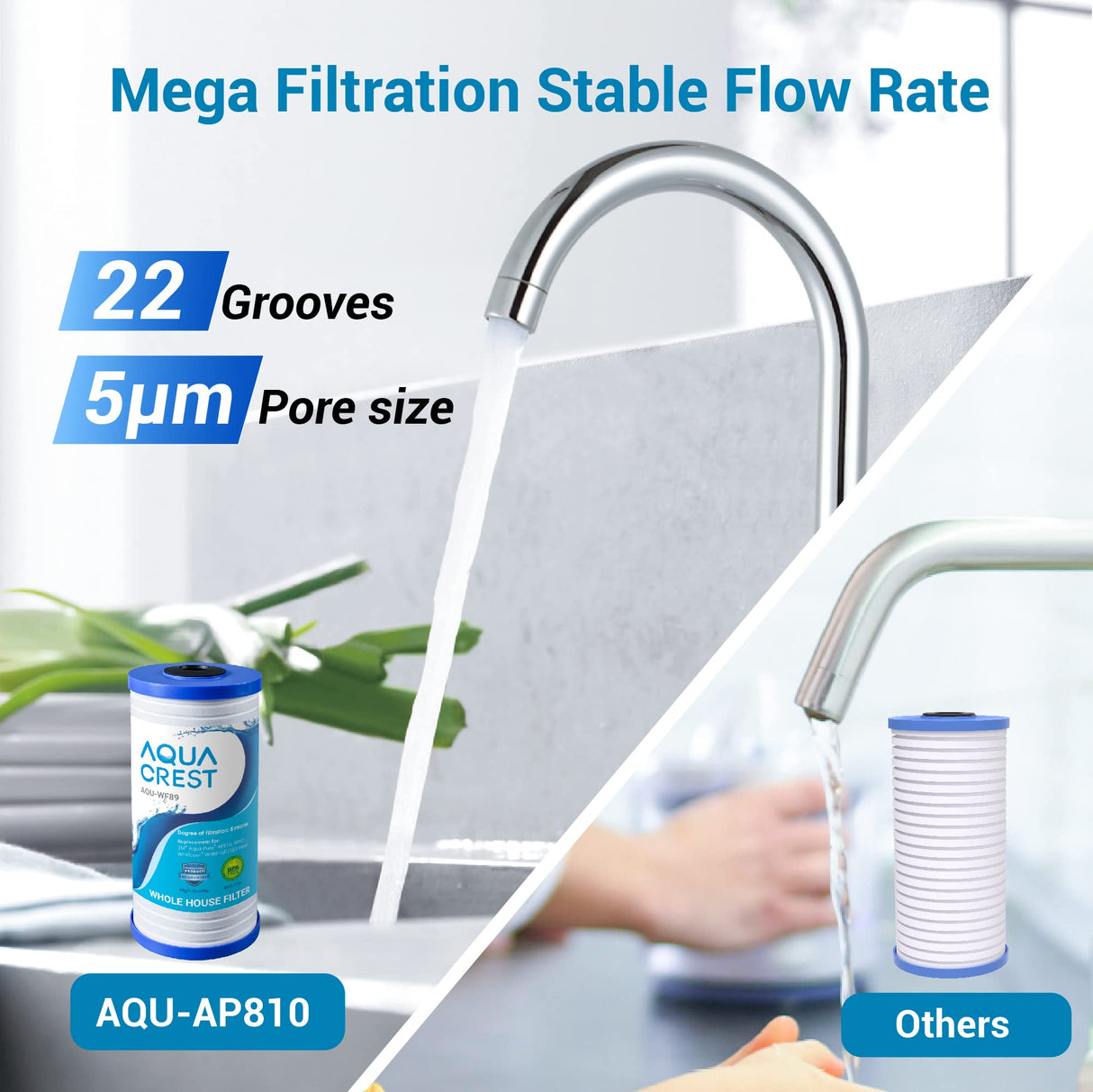 AQUA CREST AP810 Whole House Water Filter Replacement for 3M® Aqua-Pure® AP810, AP801, AP811, Whirlpool® WHKF-GD25BB, WHKF-DWHBB, 5 Micron, 10" x 4.5", Well & Tap Water Filter, Pack of 4