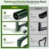 MoKo Garden Kneeler, Heavy Duty Garden Kneeler and Seat Supports up to 350Lbs, Gardening Stool with LargeTool Bag, Foldable Kneeling Stool Space Saving, Gardening Gifts for Women, Seniors, Dark Green