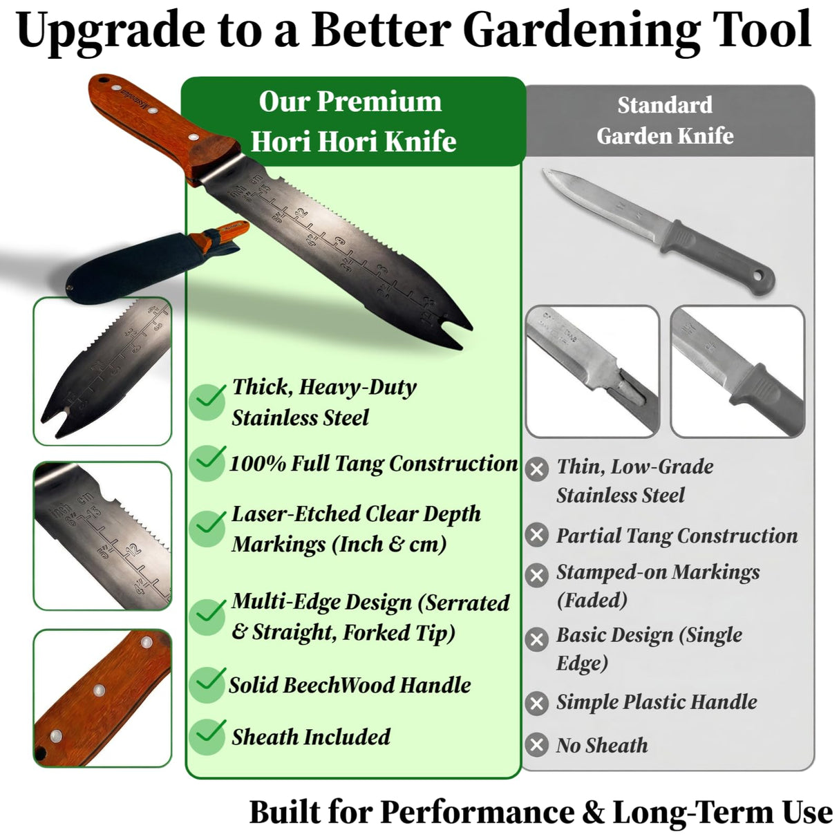 Hori Hori Garden Knife, 7" Full Tang Thick Stainless Steel Blade, Multi-Edge Design with Serrated Edge & Hook Cutter, Depth Markings, Heavy Duty Garden Tool with Sheath for Digging, Weeding & Planting