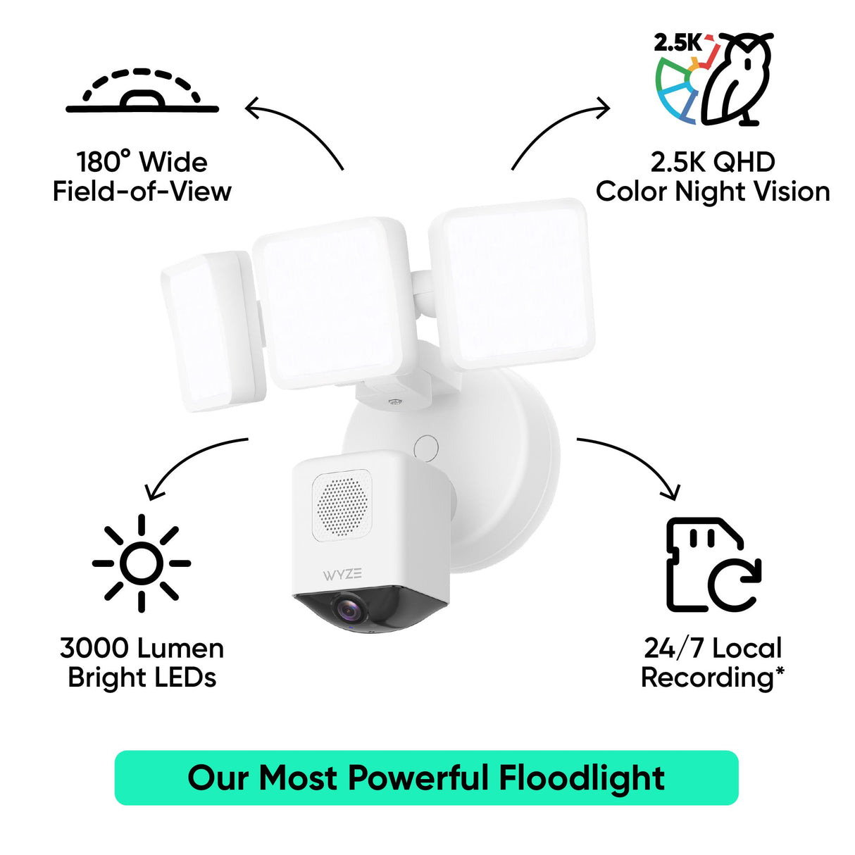 WYZE FLOODLIGHT CAMERA PRO SECURITY CAMERA