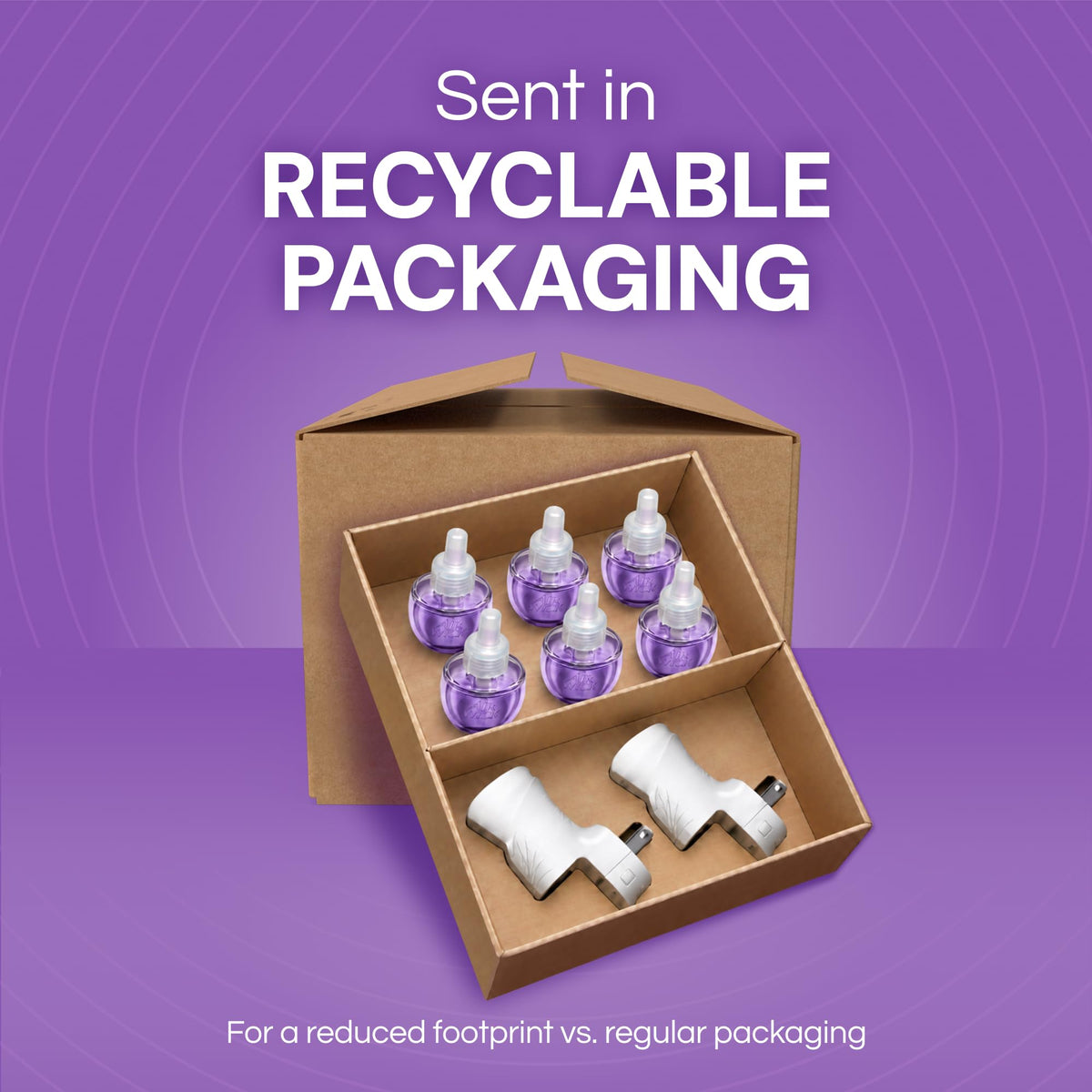 Air Wick Plug in Starter Kit, Lavender & Chamomile, 2 Warmers & 6 refills