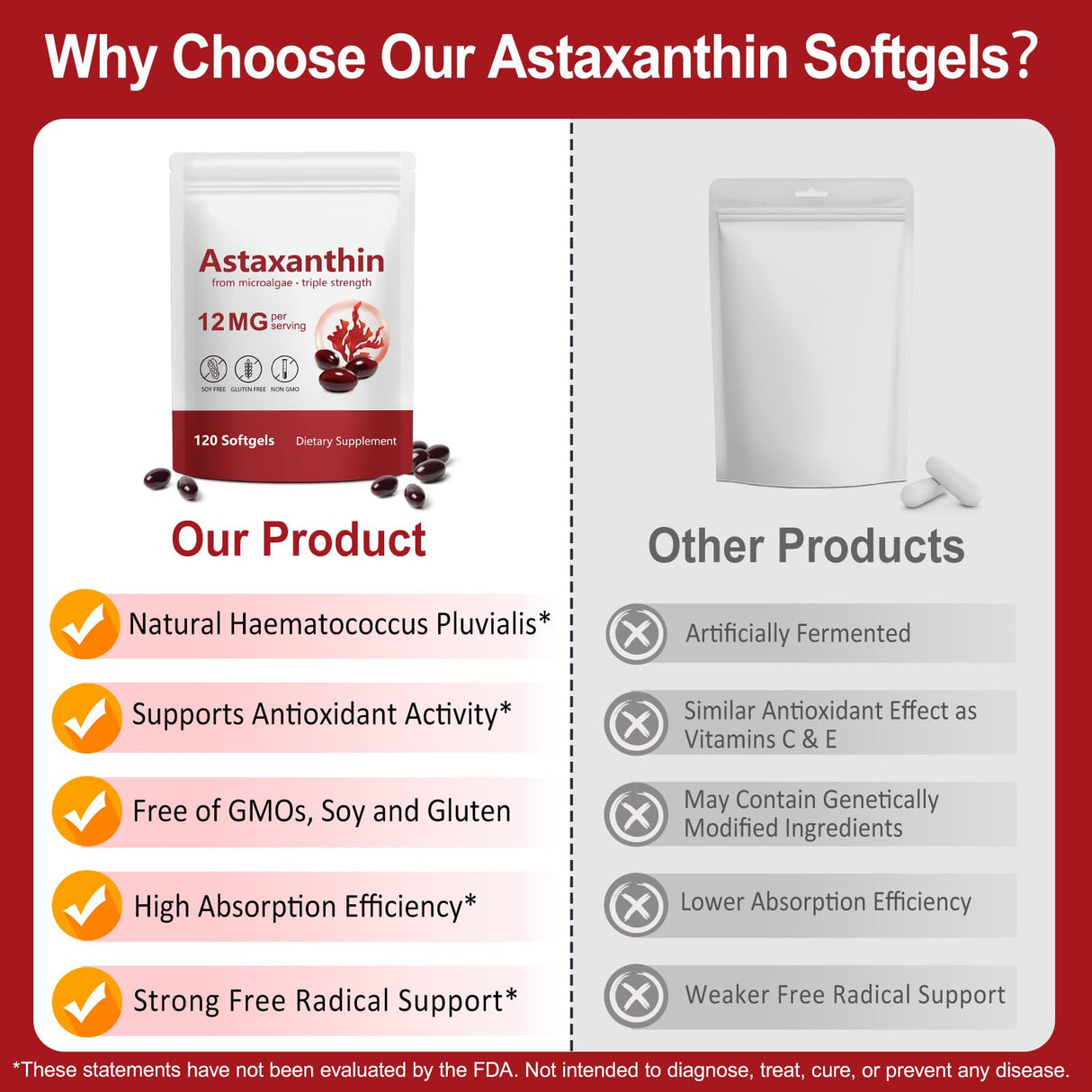 ITSDAWN Astaxanthin 12mg, 120 Softgels Antioxidant Supplement for Eye, Skin, Immune Support, Natural Microalgae Source, 4 Month Supply