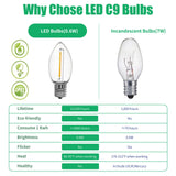 Meconard C9 Led Replacement Christmas Light Bulbs, 100 Pack C9 Shatterproof Plastic Led Bulbs for Christmas Outdoor String Lights, E17 Intermediate Base, Commercial Grade Holiday Bulbs, Warm White.