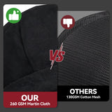 ARCCAPTAIN Reversible Welding Caps, 8 Panel Protective Welding Cap, 10 oz Fireproof Cotton Comforts for Safety and Protection While Welding to Men Women, 7 1/4
