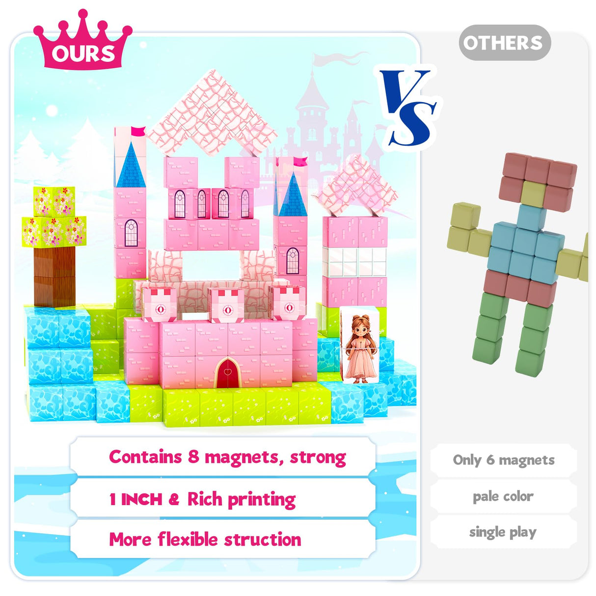 Hiwawind 64 Pcs Magnetic Blocks-Princess Castle Collection World,Magnetic Building Blocks for 3+ Year Old Boys & Girls, Creative STEM Sensory Toys,Christmas Birthday Gifts for Kids Ages 3-8