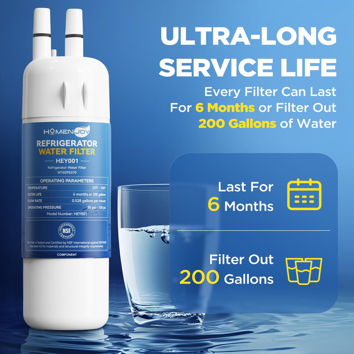 W10295370A Water Filter Replacement Compatible with Whirlpool EDR1RXD1, Everydrop Filter 1, EDR1RXD1B, WHR1RXD1, W10276924, W10291030, 9930 9930P 46-9930 46-9081 9081 P8RFWB2L, 1 Pack