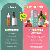 Zeolite Detox for Kids, 200mg Zeolite Liquid Drops with 1000mcg Vitamin B12, 250mg Organic Chlorella, 10 Billion CFU and Prebiotics for Gut Support & Speech, Immune, Bone, Energy, Strawberry, 60ML