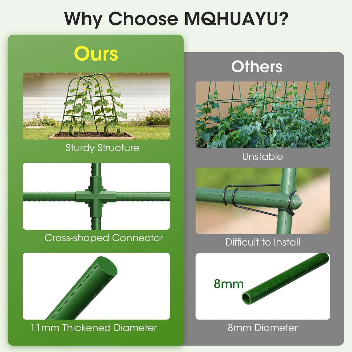 MQHUAYU Cucumber Trellis for Raised Bed,U-Shape Garden Trellis for Climbing Plants Outdoor, Metal Arch Vegetables Trellis, Plant Support for Vine (Green, 63" Lx21.6 Wx47.2 H-Large)