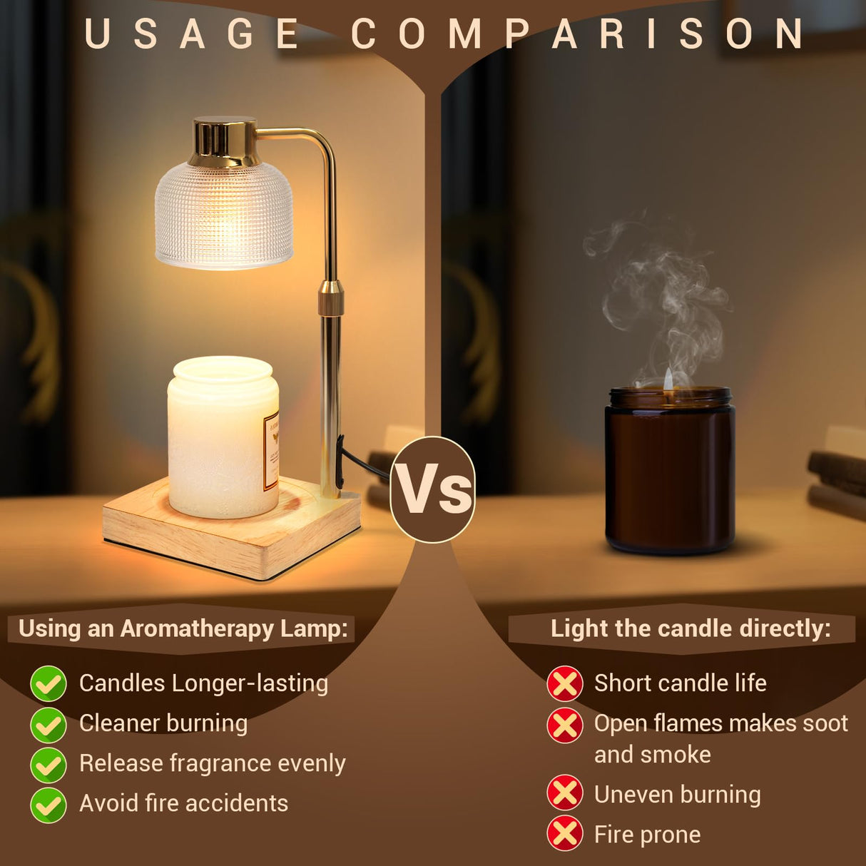 KLL Candle Warmer Lamp with Timer: Christmas Gifts for Women, Birthday Gifts for Women Mom Friend Sister - House Warming Gift New Home Decor - Wax Melt Warmer for Jar Candles with 2 Bulbs