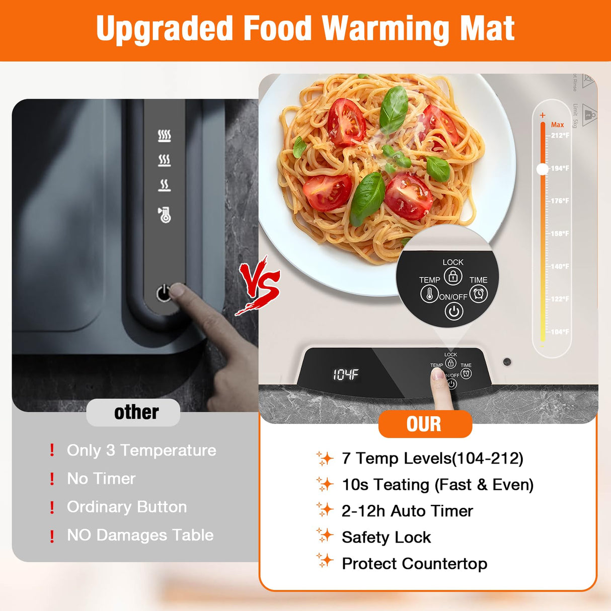 Food Warming Mat, Large Electric Warming Tray with 7 Temperature Settings 2-12H Timer and Child-Lock Fast Full Surface Heating Roll Up Food Warmers for Parties Buffet Gatherings Countertop