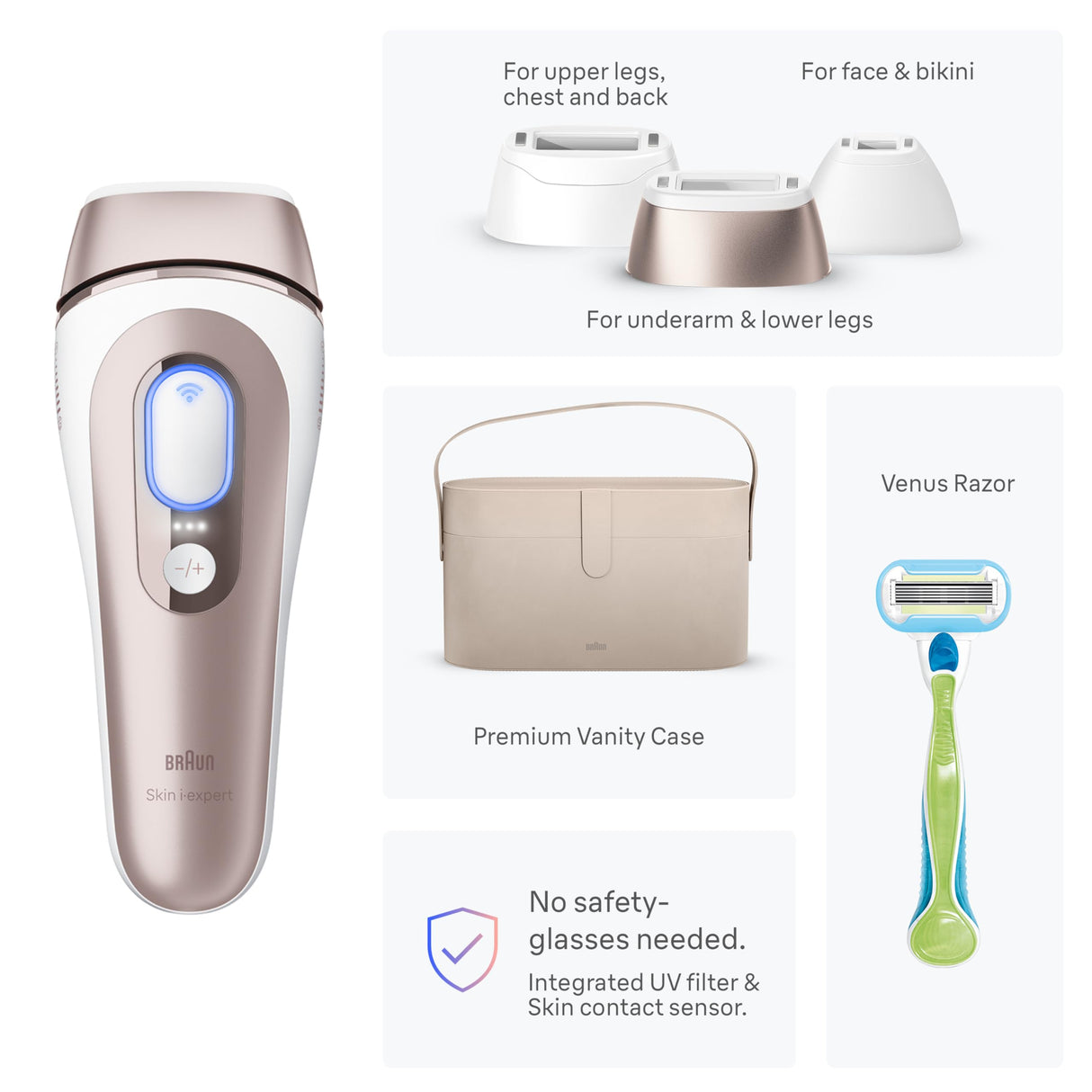 Braun IPL Skin i·expert, at Home Laser Hair Removal, Holiday Gifts for Women and Men with Free App, SMART IPL, Vanity Case, Venus Razor, 4 Smart Heads, PL7387