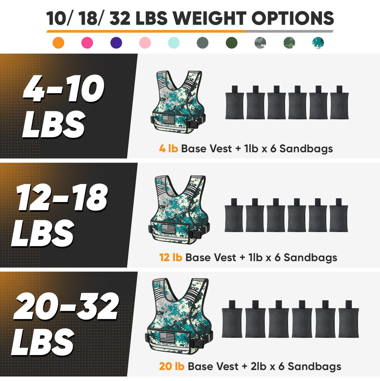 APEXUP Adjustable Weighted Vest, 4-10lb/12-18lb/20-32lb Vest with 6 Ironsand Weights and Large Pocket, Weight Vest for Men Women Strength Training, Running, Walking (12-18lb, Digital Camo)