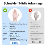 Schneider Clear Vinyl Exam Gloves, 4-mil, XL 1000-ct Case, Latex-Free, Disposable Gloves, Medical Gloves, Cleaning Gloves, Food Prep Gloves, Food Safe Rubber Gloves, Powder-Free, Non-Sterile