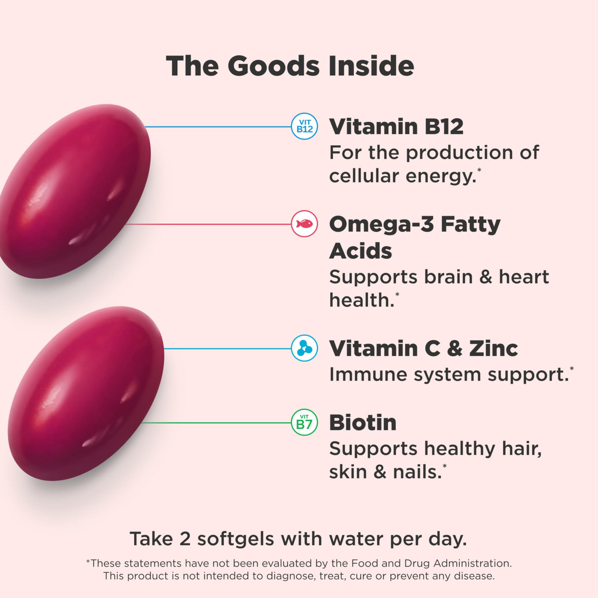 OLLY Ultra Women's Multi Softgels, Overall Health and Immune Support, Omega-3s, Iron, Vitamins A, D, C, E, B12, Daily Multivitamin, 30 Day Supply - 60 Count